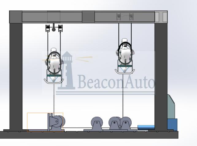WDW-50安全繩綜合力學測試系統測量參數